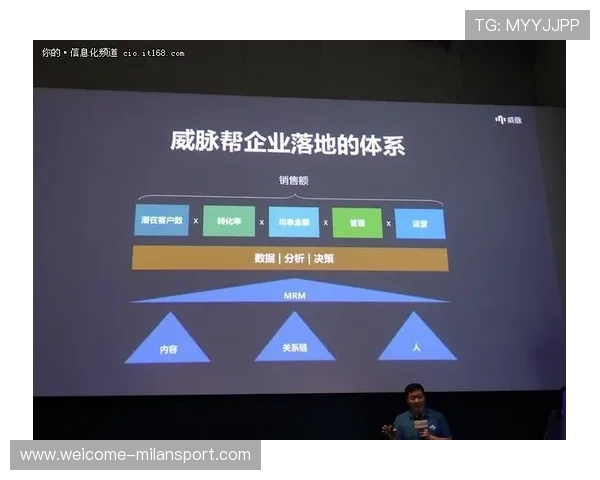 体育科技初创企业的融资轮次与技术变现路径